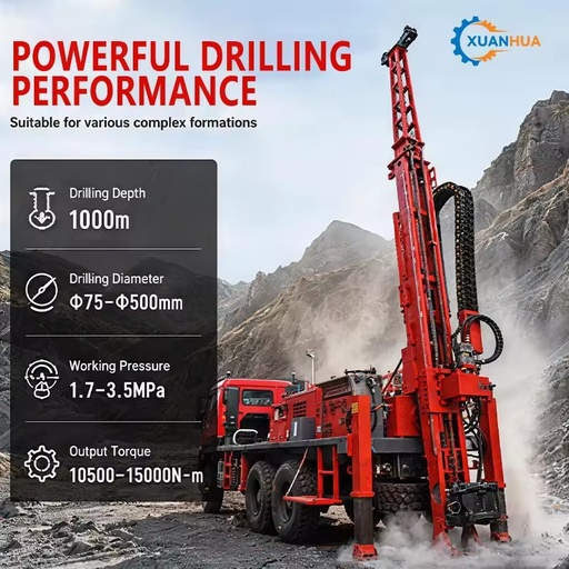 YCT1000B Portable Hydraulic Core Drilling Rig Machine Mining Underground Coring Mini Sample Truck Mounted