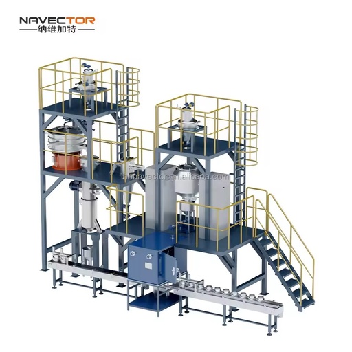 Automatic Vacuum Feeding Ultrasonic Screening Airflow Classification Drying Packaging 3D Printing Powder Post Processing Line