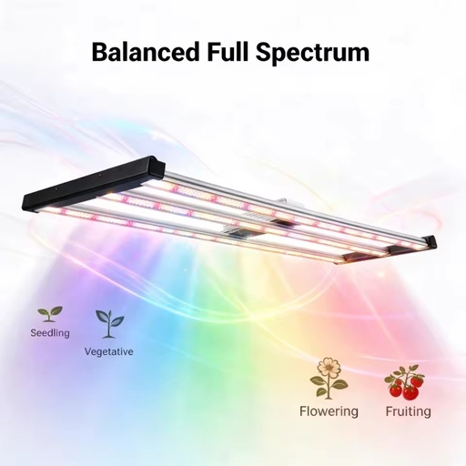 320W LED Grow Light Full Spectrum IP65 Dimmable Plant Lamp for 2x4ft Indoor Grow Tent Home Garden Commercial Plant Growing
