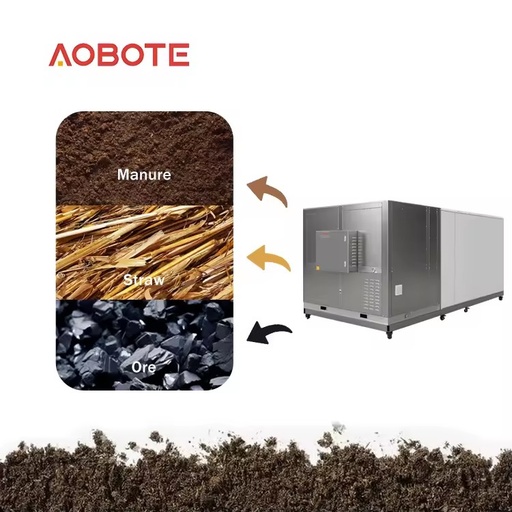 Environment Friendly Automatic PLC-Controlled 1ton Heat Pump Drying Solution for Food Processing and Livestock Farming Waste