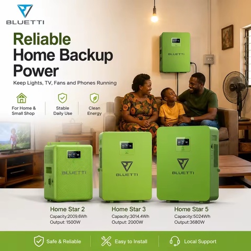 BLUETTI All in One Paygo Home Battery Backup Generator Solution with Washable Dust Filter and Quiet Operation