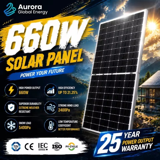 660W Solar Power Module Designed for Maximum Electricity Generation in Installation Areas