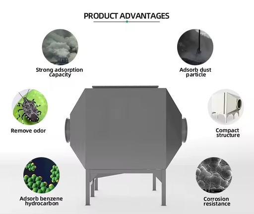Factory/crematorium/waste Incineration Black Smoke Emission Exhaust Gas Filter pp Activated Carbon Waste Gas Treatment Equipment