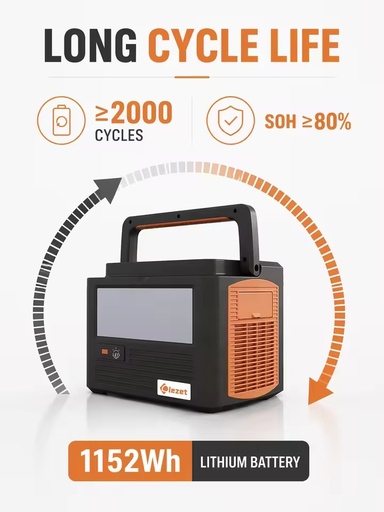 1200W Outdoor Camping Portable Solar Generator, Long Cycle Life LiFePO4 Power Station