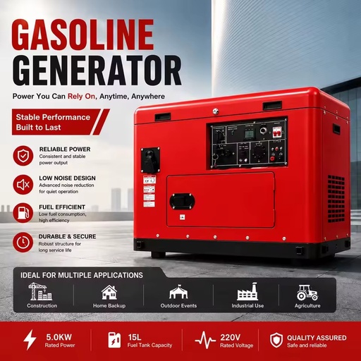 Silent Enclosed Gasoline Generator, Low Noise Portable Emergency Backup Power with Digital Panel for Home Shop Camping.