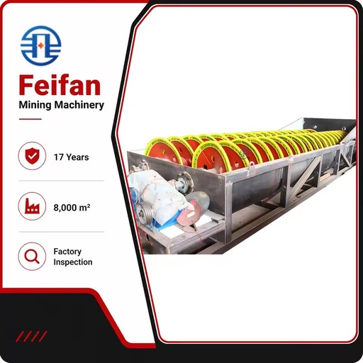 OEM Strong Structure Dual Shaft Spiral Sand Washer Pump Fully Automatic PLC Control Long Service Industrial Production