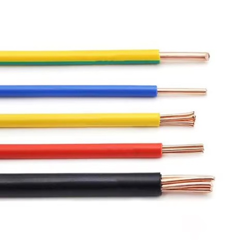 Cable & Wire Sizes (AWG 4, 6, 8, 10, 12, 14) · Stranded Copper, Nylon-Coated (THWN/THHN) Building Cable