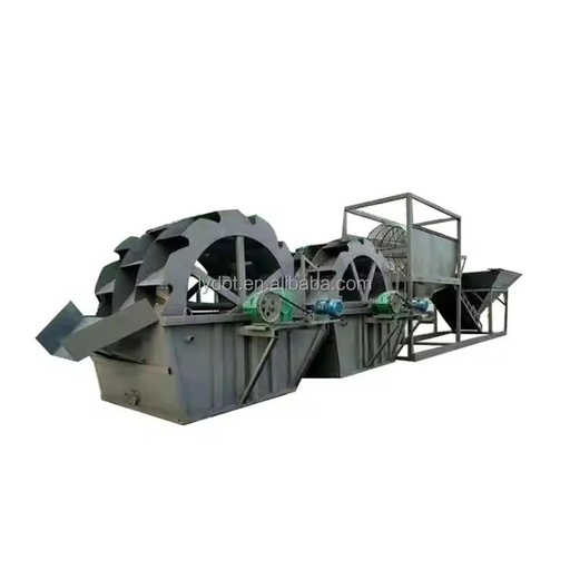 Complete Sand Washing Plant Solution for Construction & Mining | High Efficiency Sand Cleaning & Recycling System