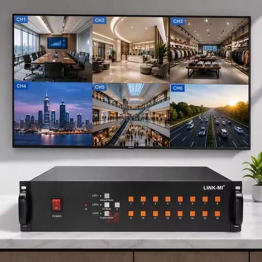 6 Input 8 Input 16 Channel HDMI Multi Viewer HD Video Synthesizer Multi Window Display Processor
