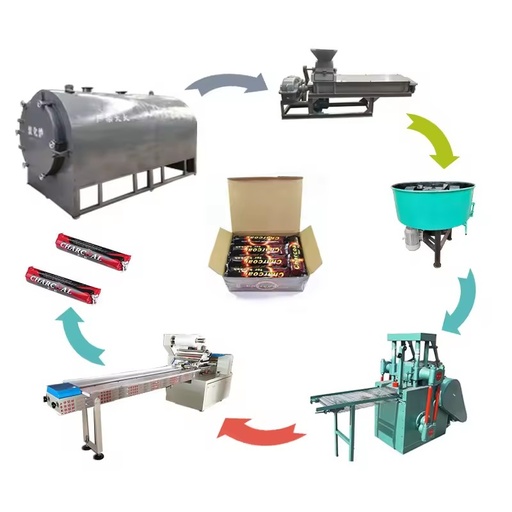 Charcoal Briquetting Machine Shisha Coal Briquette Production Line Hookah Production Line