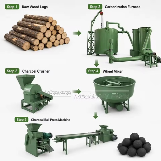 1t/h Charcoal Compressing Equipment Coal Dust Screw Extruder Briquette Machine for BBQ Production Line