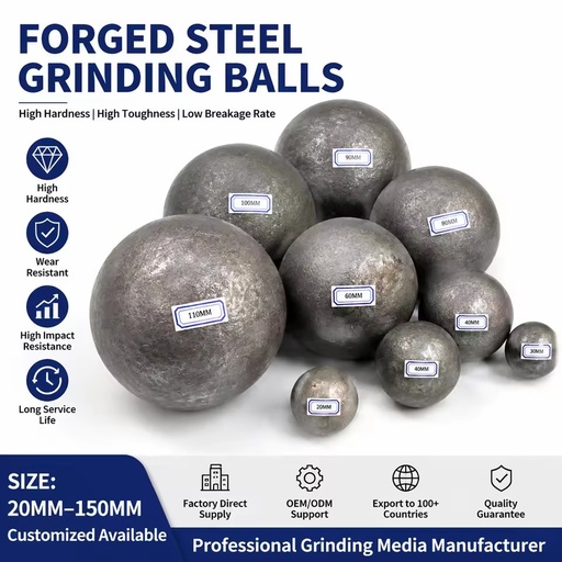 Mining Grade Forged Grinding Balls for Wet Grinding and Dry Grinding Ball Mill Systems