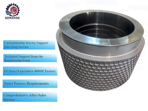 Durable Alloy Steel Integrate Roller Shell for Pellet Mill&Granulator|Custom Forged Ring Roller Parts for Mining|Long Life Cycle