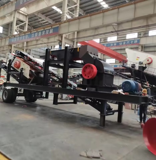 Customizable