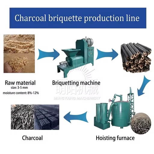 Biomass Charcoal Production Line Hexagonal Shape 200 KG Per Hour Rice Hull Briquette Machine to Make Wood Charcoal Briquette