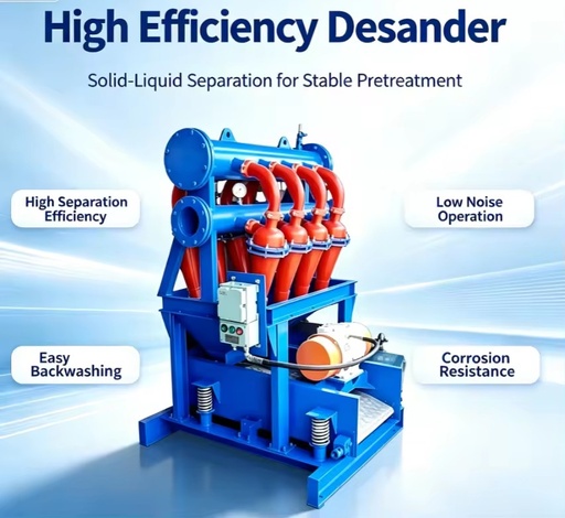 CS200-1S/2S Mud Desander,60m³/h, 1pc 8 Inch Polyurethane Hydrocyclone, Oil Rig Solid Control Machine 0.25-0.4MPa