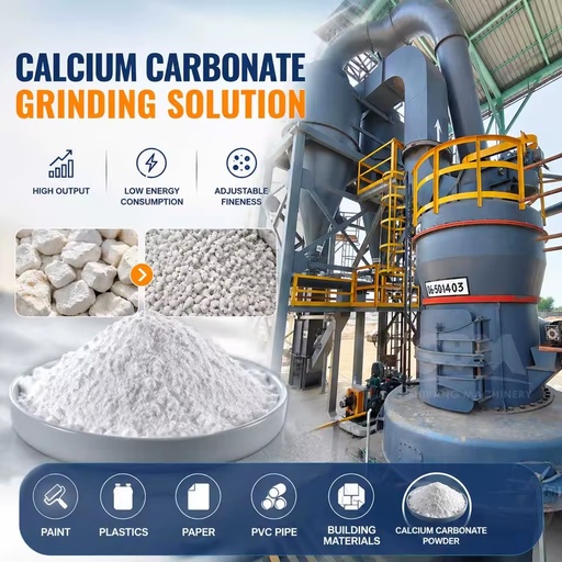 Industrial Calcium Carbonate Grinding Machine Raymond Mill 80-400 Mesh for GCC Limestone Calcite Powder Production Line