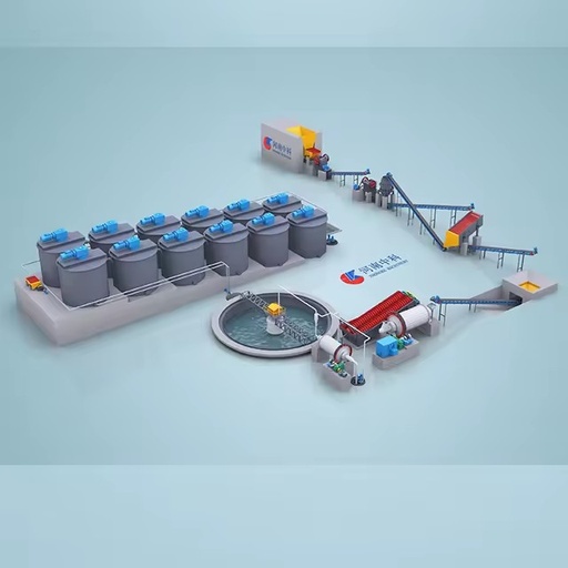 Small Scale Gold Mining Plant Cil Plant for Gold Ore CIP Process