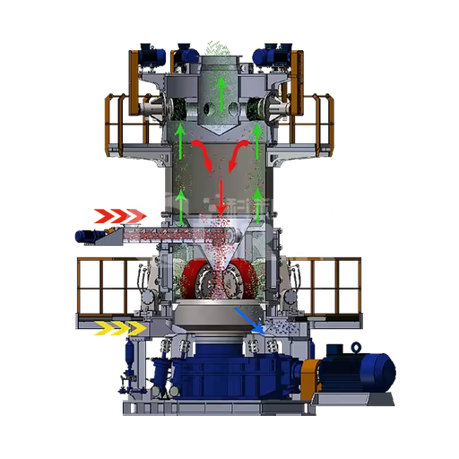 Aluminum Marble Gypsum Glass Calcium Carbonate Powder Making Machine Vertical Roller Mill