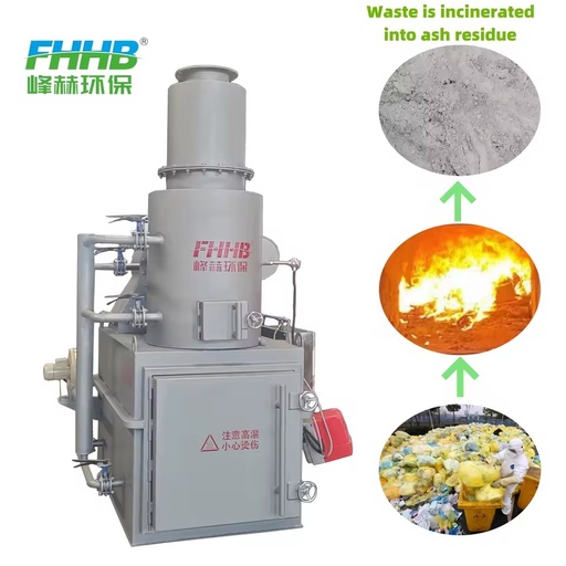 Environmental protection Garbage Incinerator, High Efficiency Incineration Equipment for Various Combustible Solid Waste Disposa