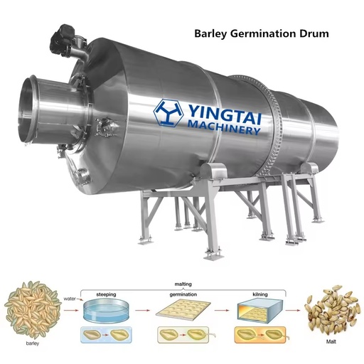 Promalting System Barley Malting Facility Cereal Grain Malting Equipment for Malting Companies