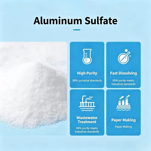 Drinking Water Coagulant Aluminum Sulfate Manufacturers MSDS / COA