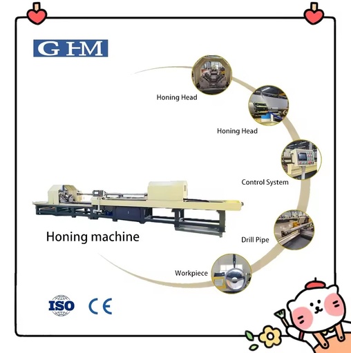 Horizontal CNC Honed Tube & Deep Hole Honing Machine for Cylinder High-Accuracy Motor CE/ISO9001 Certified